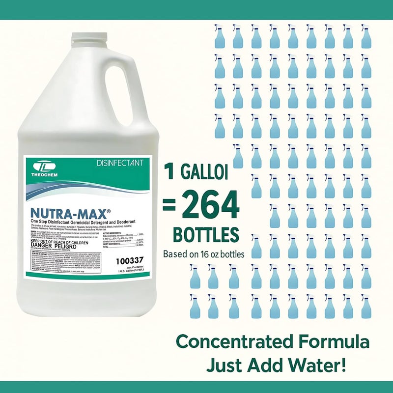 Theochem Nutra-Max Hospital Grade Disinfectant, EPA List N & G, Kills 99.9% Viruses & Bacteria, 1:32 Concentrate Makes 32 Gallons, Commercial Multi-Surface Cleaner For Home - Image 1